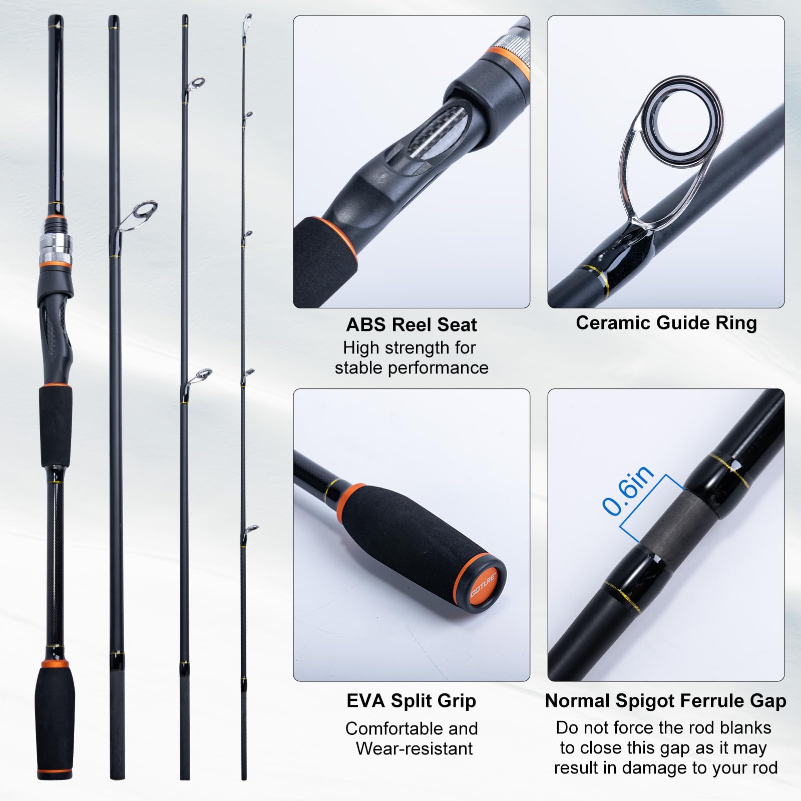 Портативный набор для спиннинг – обзор и цена Reel Bag