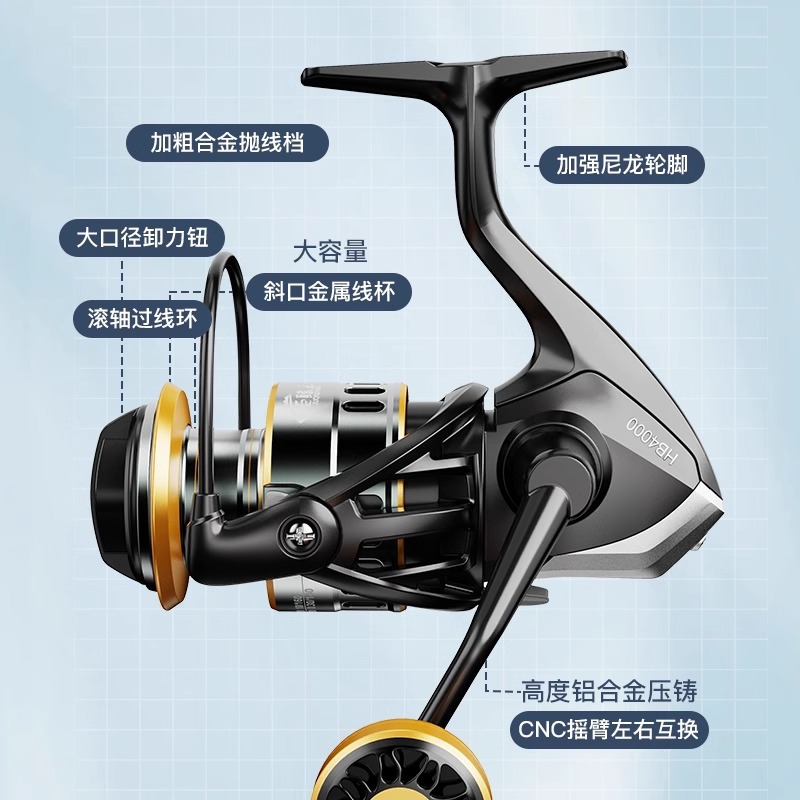 Металлическая спиннинговая кат – обзор и цена Ice Fishing Reel
